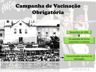 Campanha de Vacinação
Obrigatória
Novembro de 1904
Foi aplicada de forma
autoritária e violenta
Concentrações (portos) de
Vacinações
 