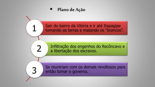  Plano de Ação 
Sair do bairro da Vitória e ir até Itapagipe 
tomando as terras e matando os “brancos”. 
Infiltração dos engenhos do Recôncavo e 
a libertação dos escravos. 
Se reuniriam com os demais revoltosos para 
então tomar o governo. 
1 
2 
3 
 