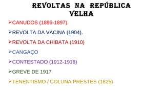 REVOLTAS NA REPÚBLICA
VELHA
CANUDOS (1896-1897).
REVOLTA DA VACINA (1904).
REVOLTA DA CHIBATA (1910)
CANGAÇO
CONTESTADO (1912-1916)
GREVE DE 1917
TENENTISMO / COLUNA PRESTES (1825)

 