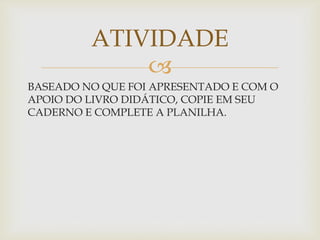 ATIVIDADE

BASEADO NO QUE FOI APRESENTADO E COM O
APOIO DO LIVRO DIDÁTICO, COPIE EM SEU
CADERNO E COMPLETE A PLANILHA.

 