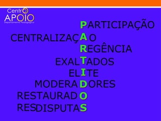 ARTICIPAÇÃO
CENTRALIZAÇ   O
              EGÊNCIA
       EXAL   ADOS
         EL   TE
    MODERA    ORES
 RESTAURAD
 RESDISPUTA
 