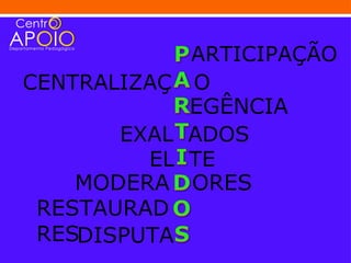 ARTICIPAÇÃO
CENTRALIZAÇ   O
              EGÊNCIA
       EXAL   ADOS
         EL   TE
    MODERA    ORES
 RESTAURAD
 RESDISPUTA
 