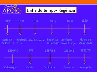 Linha do tempo- Regência

  1831        1831       1834       1835      1838       1840




Saída de Regência Ato Adicional Regência Regência       Golpe da
D. Pedro I Trina                Una- Feijó Una- Araújo Maioridade

    1834/40           1835      1837/38     1838/41     1835/45




 Cabanagem           Malês      Sabinada    Balaiada   Farroupilha
 