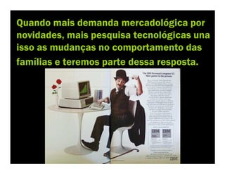 Analógico x Digital