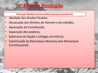 1ª Fase da Revolução
         Principais Medidas da Assembleia Nacional Constituinte
•   Abolição dos direitos feudais;
•   Declaração dos Direitos do Homem e do cidadão;
•   Aprovação da Constituição;
•   Separação dos poderes;
•   Soberania da Nação ( sufrágio censitário);
•   Substituição da Monarquia Absoluta pela Monarquia
    Constitucional;
 