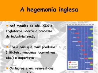 A hegemonia inglesa Até meados do séc. XIX a  Inglaterra liderou o processo  de industrialização. Era o país que mais produzia  ( têxteis, maquinas locomotivas,  etc.) e exportava .  Os lucros eram reinvestidos  em novos negócios 
