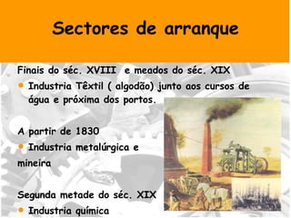 Sectores de arranque Finais do séc. XVIII  e meados do séc. XIX  Industria Têxtil ( algodão) junto aos cursos de água e próxima dos portos. A partir de 1830 Industria metalúrgica e mineira Segunda metade do séc. XIX  Industria química Electricidade 