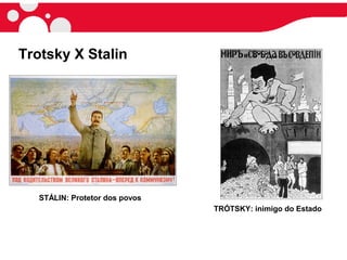 Trotsky X Stalin
TRÓTSKY: inimigo do Estado
STÁLIN: Protetor dos povos
 