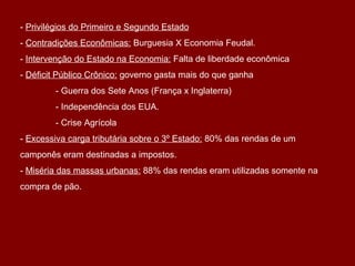- Privilégios do Primeiro e Segundo Estado
- Contradições Econômicas: Burguesia X Economia Feudal.
- Intervenção do Estado na Economia: Falta de liberdade econômica
- Déficit Público Crônico: governo gasta mais do que ganha
- Guerra dos Sete Anos (França x Inglaterra)
- Independência dos EUA.
- Crise Agrícola
- Excessiva carga tributária sobre o 3º Estado: 80% das rendas de um
camponês eram destinadas a impostos.
- Miséria das massas urbanas: 88% das rendas eram utilizadas somente na
compra de pão.
 