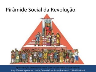 Pirâmide Social da Revolução
Apresentação desenvolvida com base no conteúdo disponível em:
http://www.algosobre.com.br/historia/revolucao-francesa-1789-1799.html