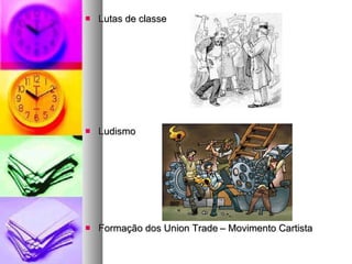 Lutas de classe Ludismo Formação dos Union Trade   – Movimento Cartista 