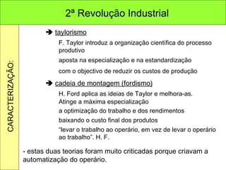    taylorismo F. Taylor introduz a organização científica do processo produtivo    cadeia de montagem (fordismo) H. Ford aplica as ideias de Taylor e melhora-as. aposta na especialização e na estandardização com o objectivo de reduzir os custos de produção Atinge a máxima especialização a optimização do trabalho e dos rendimentos baixando o custo final dos produtos “ levar o trabalho ao operário, em vez de levar o operário ao trabalho”. H. F. - estas duas teorias foram muito criticadas porque criavam a automatização do operário. 2ª Revolução Industrial CARACTERIZAÇÃO: 