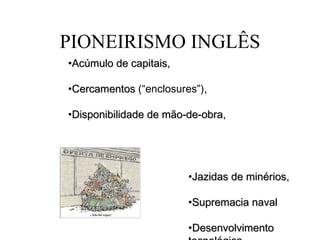 PIONEIRISMO INGLÊS Acúmulo de capitais, Cercamentos  (“enclosures”) , Disponibilidade de mão-de-obra, Jazidas de minérios, Supremacia naval Desenvolvimento tecnológica, 