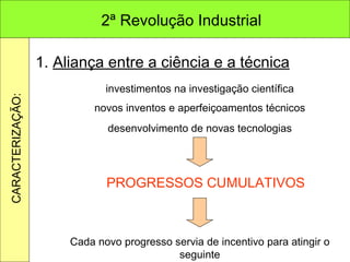 1.  Aliança entre a ciência e a técnica novos inventos e aperfeiçoamentos técnicos investimentos na investigação científica desenvolvimento de novas tecnologias PROGRESSOS CUMULATIVOS Cada novo progresso servia de incentivo para atingir o seguinte 2ª Revolução Industrial CARACTERIZAÇÃO: 