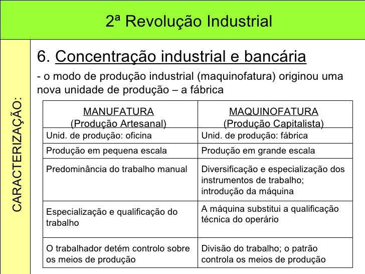 Revolucao industrial filé Armario De Quarto De Solteiro Modulado ~ Revolucao industrial filé