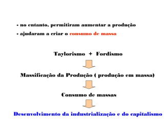 - no entanto, permitiram aumentar a produção
- ajudaram a criar o consumo de massa
Taylorismo + Fordismo
Massificação da Produção ( produção em massa)
Consumo de massas
Desenvolvimento da industrialização e do capitalismo
 