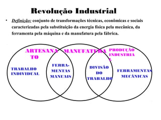• Definição: conjunto de transformações técnicas, econômicas e sociais
caracterizadas pela substituição da energia física pela mecânica, da
ferramenta pela máquina e da manufatura pela fábrica.
ARTESANA
TO
MANUFATURA PRODUÇÃO
INDUSTRIA
L
TRABALHO
INDIVIDUAL
DIVISÃO
DO
TRABALHO
FERRA-
MENTAS
MANUAIS
FERRAMENTAS
MECÂNICAS
Revolução Industrial
 