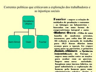 Correntes políticas que criticavam a exploração dos trabalhadores e 
as injustiças sociais 
Socialismo 
Utópico 
Saint-Simon Owen Fourrier 
Fourier - sugere a criação de 
unidades de produção e consumo 
- as falanges ou falanstérios - 
baseadas em uma forma de 
cooperativismo integral e auto-sRufiocibeneter. 
t Owen - Filho de uma 
família de modestos artesãos, 
tornou-se, por volta dos 30 anos. 
Ali reduziu a jornada de trabalho 
para 10,5 horas diárias (uma 
avanço para a época), fez erguer 
casas para os operários, o primeiro 
jardim-de-infância e a primeira 
cooperativa. 
Saint –Simon - Previu a 
industrialização da Europa e 
sugere uma união entre as nações 
para acabar com as guerras. 
Sugere uma nova sociedade. 
Imaginou uma imensa fábrica, na 
qual substituiria a exploração do 
homem pelo homem para uma 
administração coletiva. Assim, a 
 