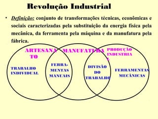 • Definição: conjunto de transformações técnicas, econômicas e 
sociais caracterizadas pela substituição da energia física pela 
mecânica, da ferramenta pela máquina e da manufatura pela 
fábrica. 
ARTESANA 
TO 
MANUFATURA PRODUÇÃO 
INDUSTRIA 
L 
TRABALHO 
INDIVIDUAL 
DIVISÃO 
DO 
TRABALHO 
FERRA-MENTAS 
MANUAIS 
FERRAMENTAS 
MECÂNICAS 
Revolução Industrial 
 