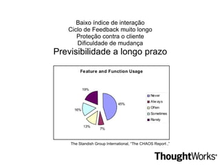Quais os problemas desses modelos? 