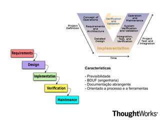 8 países, 21 cidades 