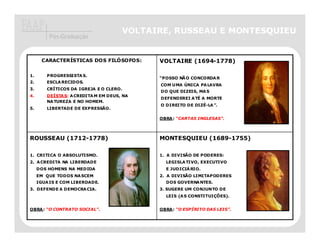 VOLTAIRE, RUSSEAU E MONTESQUIEU
         Pós-Graduação


       CARACTERÍSTICAS DOS FILÓSOFOS:        VOLTAIRE (1694-1778)

1.       PROGRESSISTA S.
                                             “POSSO NÃ O CONCORDA R
2.       ESCLA RECIDOS.
                                             COM UMA ÚNICA PA LAVRA
3.       CRÍTICOS DA IGREJA E O CLERO.
                                             DO QUE DIZEIS, MA S
4.       DEÍSTA S: A CREDITA M EM DEUS, NA
                                             DEFENDEREI A TÉ A MORTE
         NA TUREZA E NO HOMEM.
                                             O DIREITO DE DIZÉ-LA ”.
5.       LIBERTADE DE EXPRESSÃO.

                                             OBRA : “CARTAS INGLESAS”.




ROUSSEAU (1712-1778)                         MONTESQUIEU (1689-1755)

1. CRITICA O ABSOLUTISMO.                    1. A DIVISÃO DE PODERES:
2. A CREDITA NA LIBERDADE                      LEGISLA TIVO, EXECUTIVO
     DOS HOMENS NA MEDIDA                      E JUDICIÁ RIO.
     EM QUE TODOS NA SCEM                    2. A DIVISÃO LIMITAPODERES
     IGUA IS E COM LIBERDADE.                  DOS GOVERNA NTES.
3. DEFENDE A DEMOCRA CIA.                    3. SUGERE UM CONJUNTO DE
                                               LEIS (A S CONSTITUIÇÕES).


OBRA : “O CONTRATO SOCIAL”.                  OBRA : “O ESPÍRITO DAS LEIS”.
 