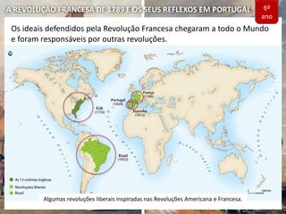 A REVOLUÇÃO FRANCESA DE 1789 E OS SEUS REFLEXOS EM PORTUGAL
Os ideais defendidos pela Revolução Francesa chegaram a todo o Mundo
e foram responsáveis por outras revoluções.
Algumas revoluções liberais inspiradas nas Revoluções Americana e Francesa.
6º
ano
 