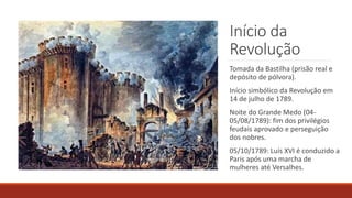 Início da
Revolução
Tomada da Bastilha (prisão real e
depósito de pólvora).
Início simbólico da Revolução em
14 de julho de 1789.
Noite do Grande Medo (04-
05/08/1789): fim dos privilégios
feudais aprovado e perseguição
dos nobres.
05/10/1789: Luís XVI é conduzido a
Paris após uma marcha de
mulheres até Versalhes.
 
