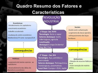 Quadro Resumo dos Fatores e
      Características
 