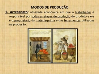 MODOS DE PRODUÇÃO
1- Artesanato: atividade econômica em que o trabalhador é
responsável por todas as etapas de produção do produto e ele
é o proprietário da matéria-prima e das ferramentas utilizadas
na produção.
 