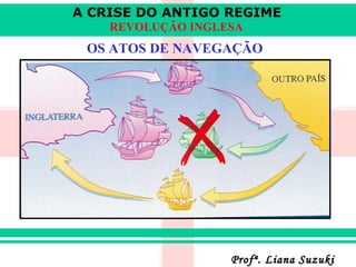 OS ATOS DE NAVEGAÇÃO 