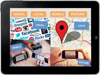 SOCIAL! LOCAL! MOBILE! PICTURE!
LOCAL!
MOBILE!
SOCIAL!
PICTURE!
 