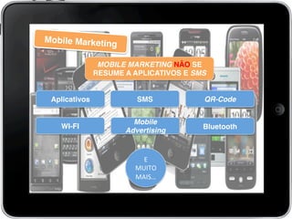 MOBILE MARKETING NÃO SE
RESUME A APLICATIVOS E SMS!
Aplicativos! SMS!
WI-FI!
Mobile
Advertising!
QR-Code!
Bluetooth!
E	
  
MUITO	
  
MAIS…	
  
Mobile Marketing!
 