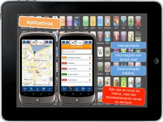 Aplicativos!
Informações em
tempo real!
Interatividade!
Descontração
(rádios)!
App usa as cores da
marca, mas não
necessariamente vende
os serviços!
 