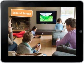 Second Screen!
 