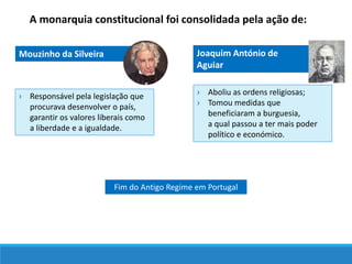 A monarquia constitucional foi consolidada pela ação de:
Fim do Antigo Regime em Portugal
Mouzinho da Silveira
› Responsável pela legislação que
procurava desenvolver o país,
garantir os valores liberais como
a liberdade e a igualdade.
Joaquim António de
Aguiar
› Aboliu as ordens religiosas;
› Tomou medidas que
beneficiaram a burguesia,
a qual passou a ter mais poder
político e económico.
 