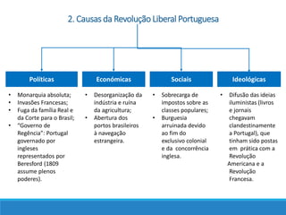 Políticas SociaisEconómicas Ideológicas
• Monarquia absoluta;
• Invasões Francesas;
• Fuga da família Real e
da Corte para o Brasil;
• “Governo de
Regência”: Portugal
governado por
ingleses
representados por
Beresford (1809
assume plenos
poderes).
• Sobrecarga de
impostos sobre as
classes populares;
• Burguesia
arruinada devido
ao fim do
exclusivo colonial
e da concorrência
inglesa.
• Desorganização da
indústria e ruína
da agricultura;
• Abertura dos
portos brasileiros
à navegação
estrangeira.
• Difusão das ideias
iluministas (livros
e jornais
chegavam
clandestinamente
a Portugal), que
tinham sido postas
em prática com a
Revolução
Americana e a
Revolução
Francesa.
2. Causas da Revolução Liberal Portuguesa
 