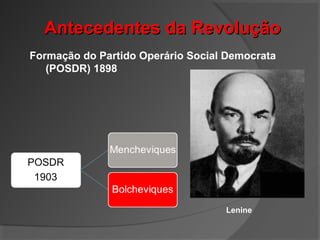 Antecedentes da RevoluçãoAntecedentes da Revolução
Formação do Partido Operário Social Democrata
(POSDR) 1898
Lenine
 