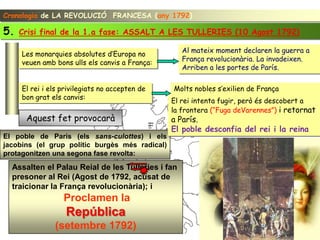 Cronologia de LA REVOLUCIÓ FRANCESA (any 1792)

5.   Crisi final de la 1.a fase: ASSALT A LES TULLERIES (10 Agost 1792)

                                                   Al mateixpreparen declaren exèrcits a
                                                   Per tant, moment els seus la guerra
     Les monarquies absolutes d’Europa no
                                                   França revolucionària. La França
                                                    prop de la frontera amb invadeixen.
     veuen amb bons ulls els canvis a França:
                                                   Arriben a les portes de París.

     El rei i els privilegiats no accepten de   Molts nobles s’exilien de França
     bon grat els canvis:
                                                El rei intenta fugir, però és descobert a
                                                la frontera (“Fuga deVarennes”) i retornat
      Aquest fet provocarà                      a París.
                                                El poble desconfia del rei i la reina
El poble de París (els sans-culottes) i els
jacobins (el grup polític burgès més radical)
protagonitzen una segona fase revolta:
  Assalten el Palau Reial de les Tulleries i fan
  presoner al Rei (Agost de 1792, acusat de
  traicionar la França revolucionària); i
                  Proclamen la
                   República
               (setembre 1792)
 