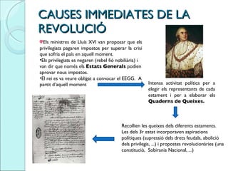 CAUSES IMMEDIATES DE LA REVOLUCIÓ  Els ministres de Lluís XVI van proposar que els privilegiats pagaren impostos per superar la crisi que sofria el país en aquell moment.  Els privilegiats es negaren (rebel·lió nobiliària) i van dir que només els  Estats Generals  podien aprovar nous impostos.  El rei es va veure obligat a convocar el EEGG.  A partit d’aquell moment  Intensa activitat política per a elegir els representants de cada estament i per a elaborar els  Quaderns de Queixes.  Recollien les queixes dels diferents estaments.  Les dels 3r estat incorporaven aspiracions polítiques (supressió dels drets feudals, abolició dels privilegis, ...) i propostes revolucionàries (una constitució,  Sobirania Nacional, ...) 