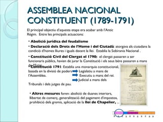 ASSEMBLEA NACIONAL CONSTITUENT (1789-1791) El principal objectiu d’aquesta etapa era acabar amb l’Antic Règim.  Entre les principals actuacions:  Abolició jurídica del feudalisme  Declaració dels Drets de l’Home i del Ciutadà : atorgava als ciutadans la condició d’homes lliures i iguals davant la llei.  Establia la Sobirania Nacional .  Constitució Civil del Clergat el 1790:  el clergat passaren a ser funcionaris públics, havien de jurar la Constitució i els seus béns passaren a mans de l’Estat.  Constitució 1791 : Establia una monarquia constitucional, basada en la divisió de poders  Legislatiu a mans de l’Assemblea.  Executiu a mans del rei.  Judicial a mans dels Tribunals i dels jutges de pau.  Altres mesures  foren: abolició de duanes interiors, llibertat de comerç, generalització del pagament d’impostos, prohibició dels gremis, aplicació de la  llei de Chapelier,  ...  