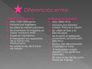 1º Revolución industrial             2ª Revolución industrial
 Año: 1750-1850 aprox.               Año 1890-1914
 Iniciado por Inglaterra             Iniciado por Estados
 Se utilizó el carbón y el hierro       Unidos, Francia y Japón
 Se inventaron la maquina de         Se utilizó el Gas y la
  vapor, máquina textil.                 Electricidad.
 Surgió el Capitalismo.              Se inventó el telégrafo,
 El trabajador era explotado            automóvil y el ferrocarril
  de la forma mas                        eléctrico.
  infrahumana.                        Época del denominado
 No existía la ley de 8 horas           Capitalismo Total.
  de trabajo                          El trabajador exigía
                                         respeto a los derechos
                                         laborales.
                                      SE creo la ley de las ocho
                                         horas de trabajo.
 