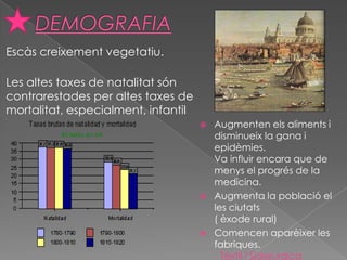 Escàs creixement vegetatiu.

Les altes taxes de natalitat són
contrarestades per altes taxes de
mortalitat, especialment, infantil
                                        Augmenten els aliments i
                                         disminueix la gana i
                                         epidèmies.
                                         Va influir encara que de
                                         menys el progrés de la
                                         medicina.
                                        Augmenta la població el
                                         les ciutats
                                         ( èxode rural)
                                        Comencen aparèixer les
                                         fabriques.
                                         - Tèxtil i Siderurgica
 