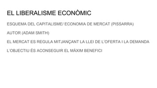 EL LIBERALISME ECONÒMIC
ESQUEMA DEL CAPITALISME/ ECONOMIA DE MERCAT (PISSARRA)
AUTOR (ADAM SMITH)
EL MERCAT ES REGULA MITJANÇANT LA LLEI DE L’OFERTA I LA DEMANDA
L’OBJECTIU ÉS ACONSEGUIR EL MÀXIM BENEFICI
 