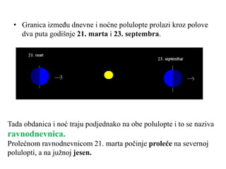 Revolucija Zemlje | PPTX
