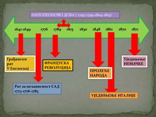 Revolucije | PPT
