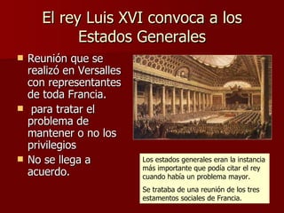 El rey Luis XVI convoca a los Estados Generales Reunión que se realizó en Versalles con representantes de toda Francia. para tratar el problema de mantener o no los privilegios No se llega a acuerdo. Los estados generales eran la instancia más importante que podía citar el rey cuando había un problema mayor. Se trataba de una reunión de los tres estamentos sociales de Francia. 