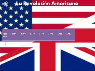 La Revolución Americana