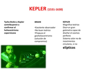 KEPLER (1531-1630)

Tycho Brahe y Kepler     BRAHE                   KEPLER
contribuyeron a                                  Magnífico teórico
confirmar el             •Excelente observador   Dios=un gran
heliocentrismo           •No buen teórico        geómetra capaz de
copernicano              •Propuso el             diseñar el cosmos
                         geoheliocentrismo       perfecto
                         (solución de            Sistema solar no de
                         compromiso)             movimientos
                                                 circulares, si no
                                                 elípticos
 