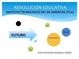 REVOLUCIÓN EDUCATIVA
FUTURO
IDEAS
CONOCIMIENTO
EUNICE DEYANIRA HENRÍQUEZ JIMÉNEZ
INSTITUTO TECNOLOGICO DE LAS AMERICAS (ITLA)
 